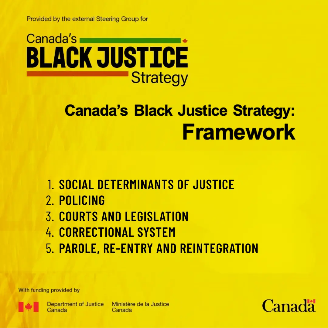Black Justice Strategy