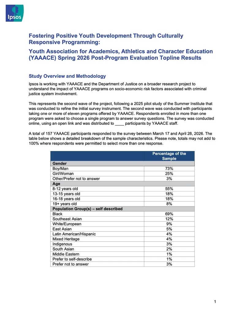 First page of the Spring 2026 post-program evaluation topline results
